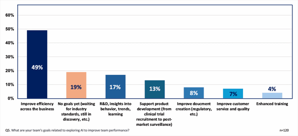 MadeAi | AI In A Time Of Uncertainty: Key Strategies To Enable Flexibility