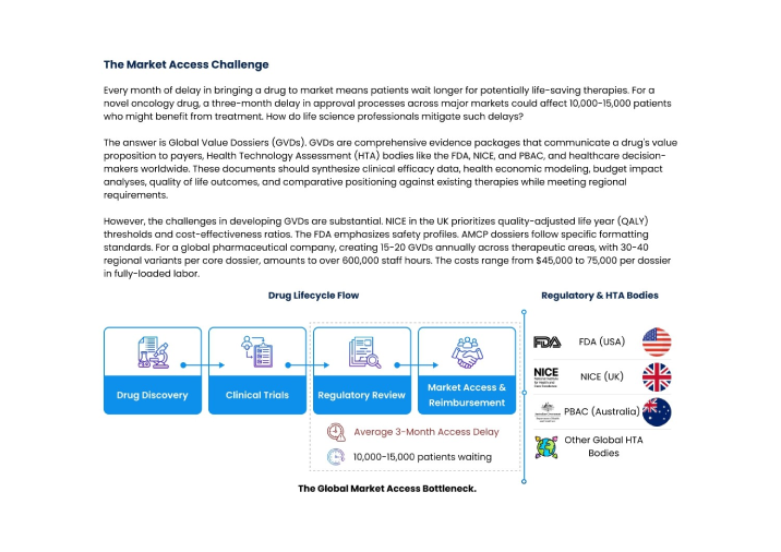 AI-Powered GVD Automation_ Fast, Accurate, Compliant