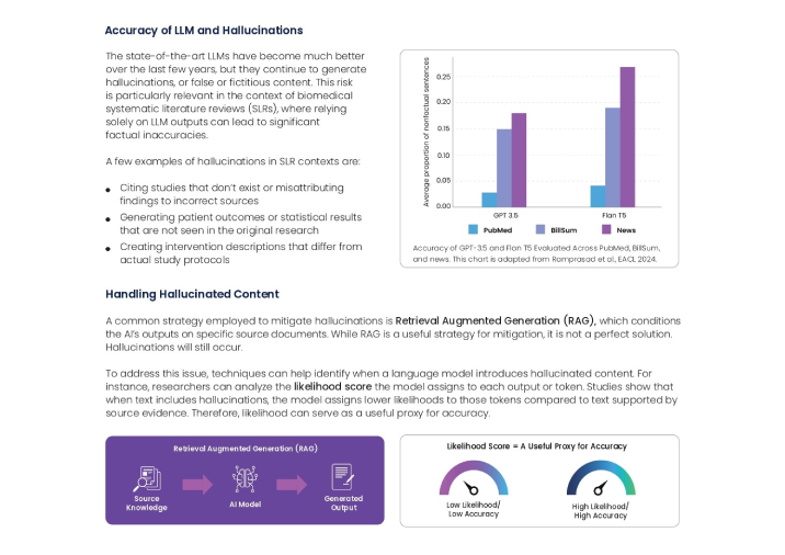 MadeAi | Accuracy in GenAI-Based Literature Review Systems