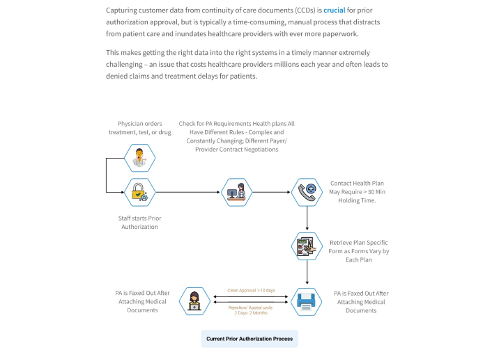 Automating Data Capture from Continuity of Care Documents