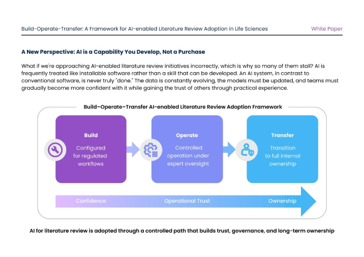 MadeAi | Build – Operate – Transfer: A narrative framework for Enterprise AI Adoption in Life Sciences