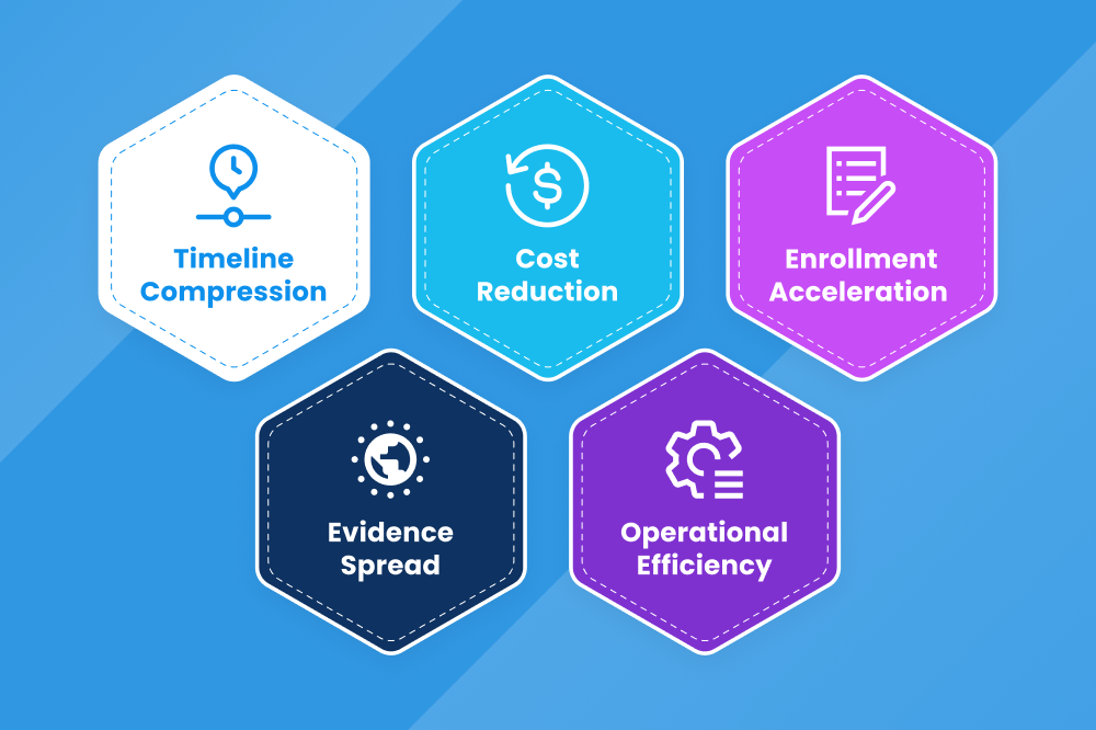 Agentic AI Driving the Next Phase of Continuous Evidence Generation in Pharma