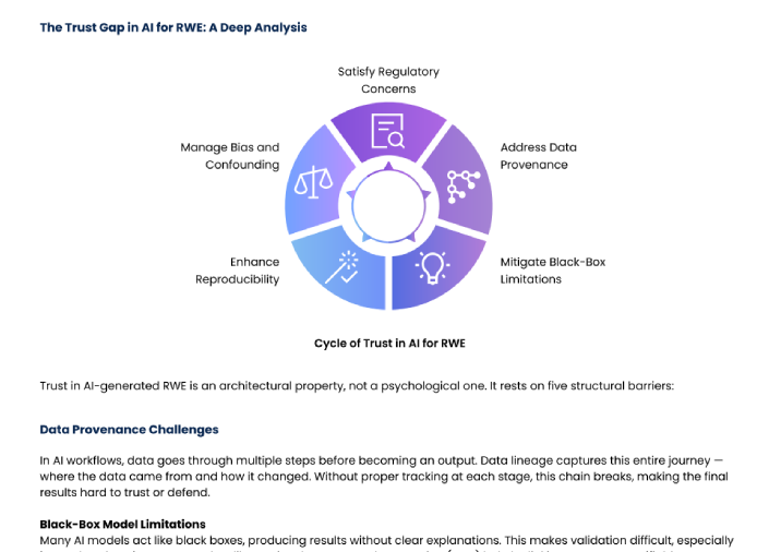 From Capability to Confidence: How to Build Trustworthy AI for RWE Generation in HEOR, Market Access, and Medical Affairs