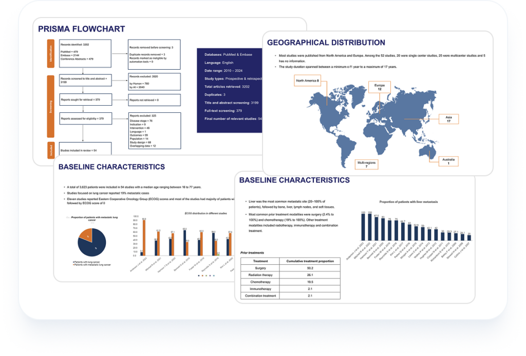 Tailored Stakeholder Reports