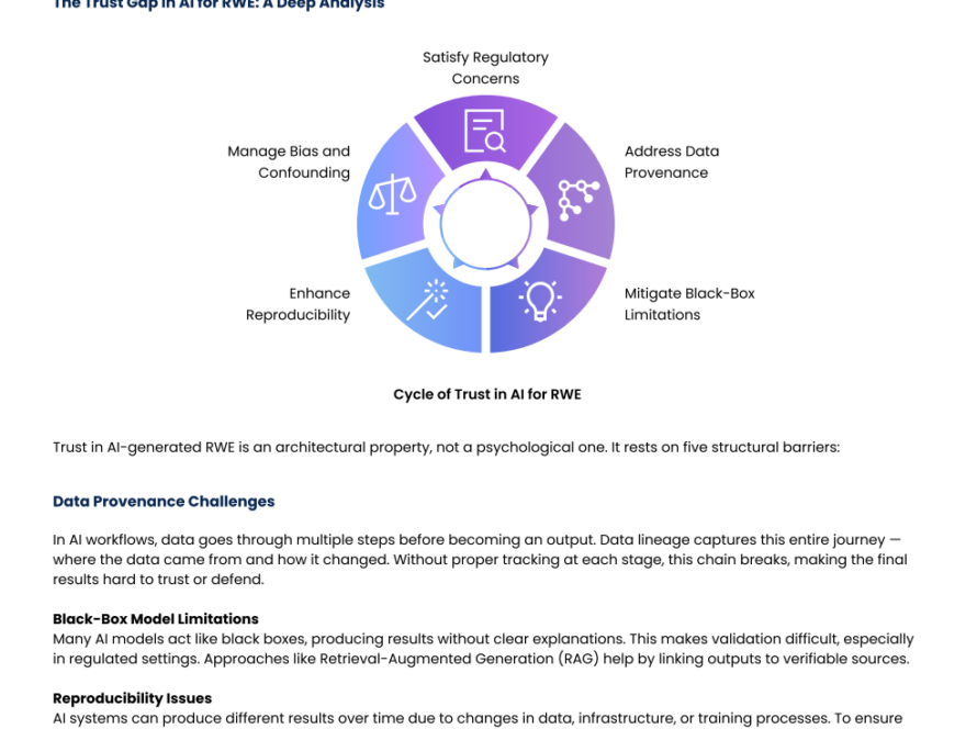 MadeAi|From Capability to Confidence: How to Build Trustworthy AI for RWE Generation in HEOR, Market Access, and Medical Affairs