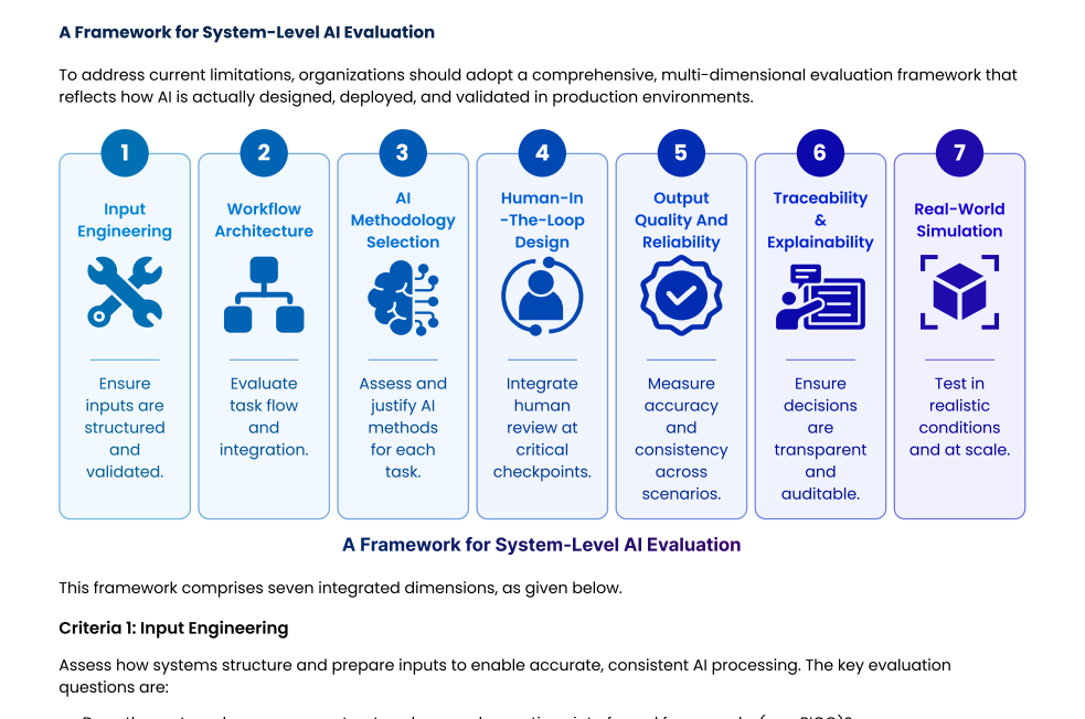 Rethinking AI Assessment in Evidence Synthesis