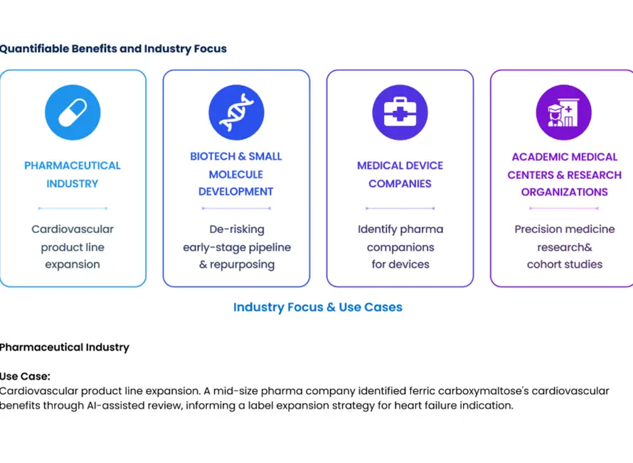 How-AI-is-Transforming-Literature-Reviews-into-Drug-Repurposing-Opportunities