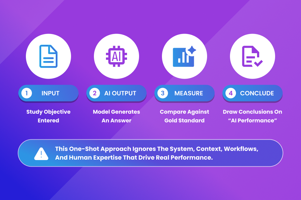 The AI Evaluation Problem in Evidence Synthesis