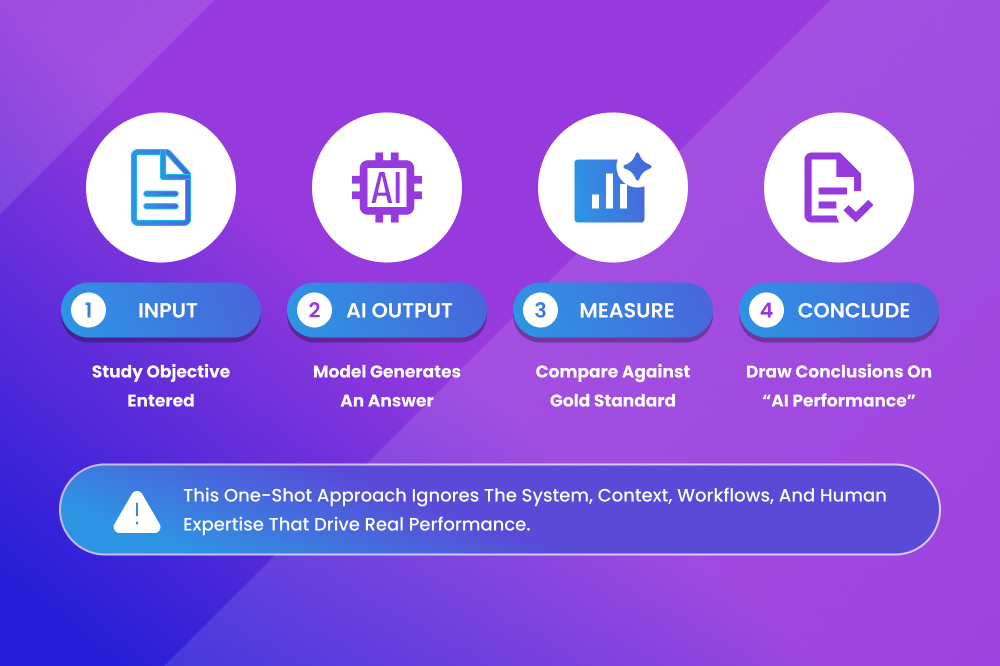 The AI Evaluation Problem in Evidence Synthesis