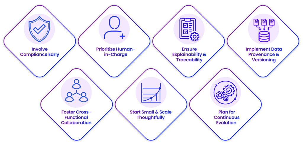 Best Practices for Scaling AI
