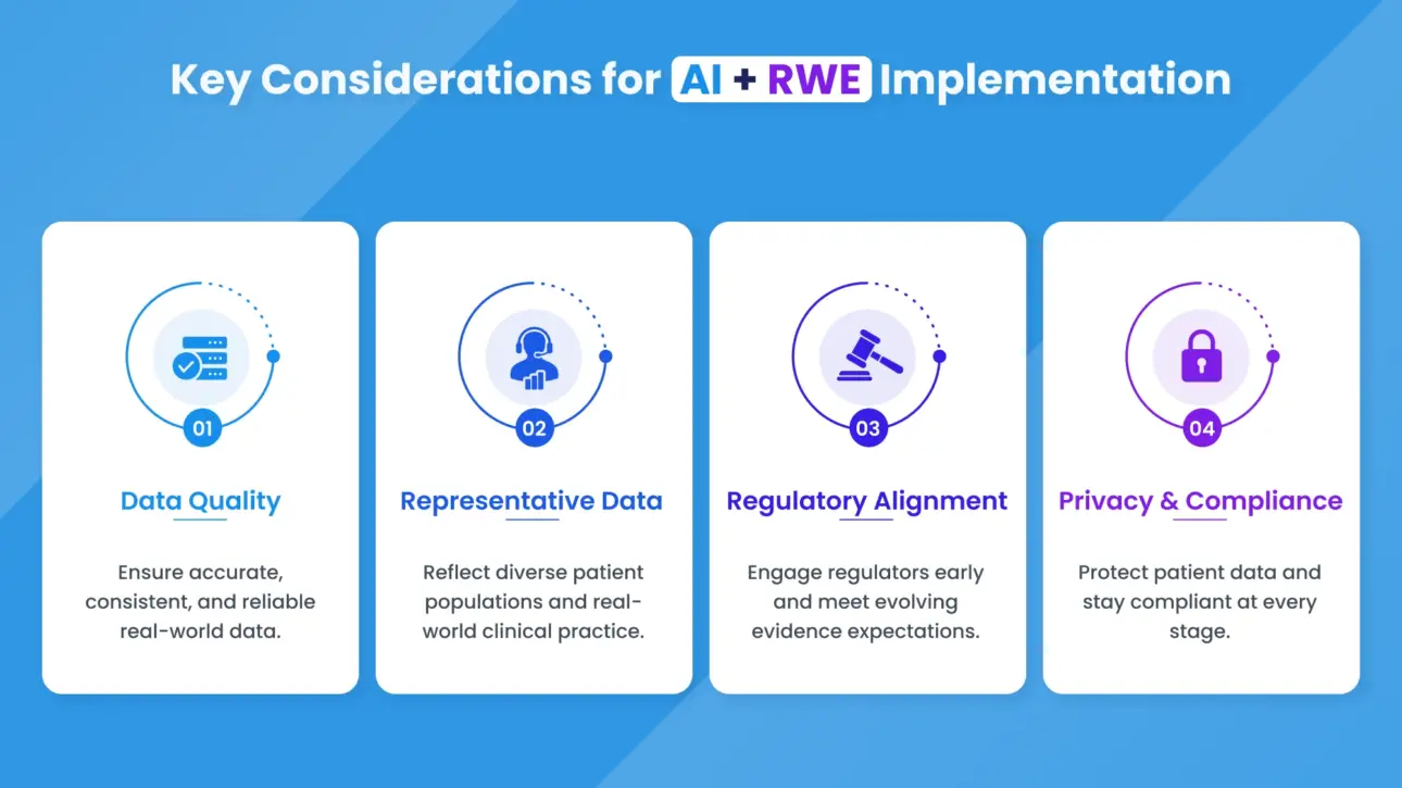 Key Considerations for AI + RWE Implementation