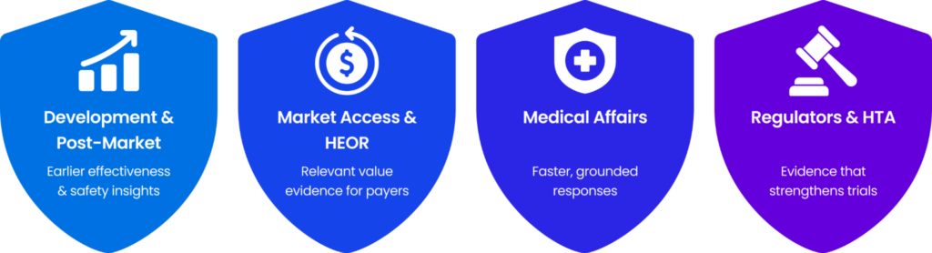 Real-World Evidence Benefits for Decision-Makers