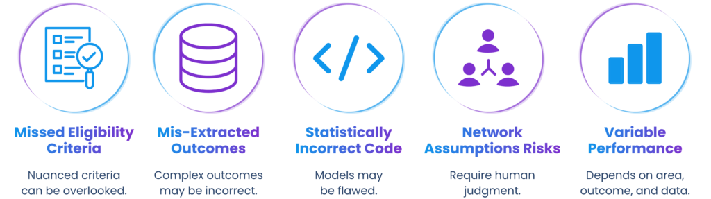 MadeAi | AI-Native Network Meta-Analysis: Building the Next Generation of Comparative Evidence AI-Native Evidence Generation