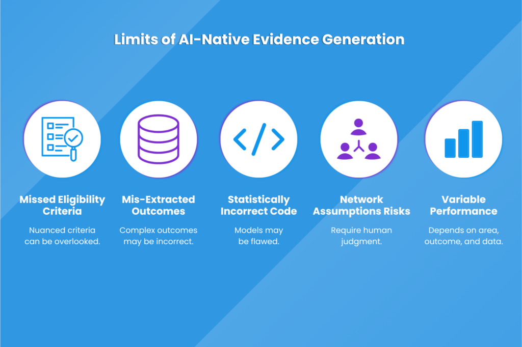 MadeAi | AI-Native Network Meta-Analysis: Building the Next Generation of Comparative Evidence