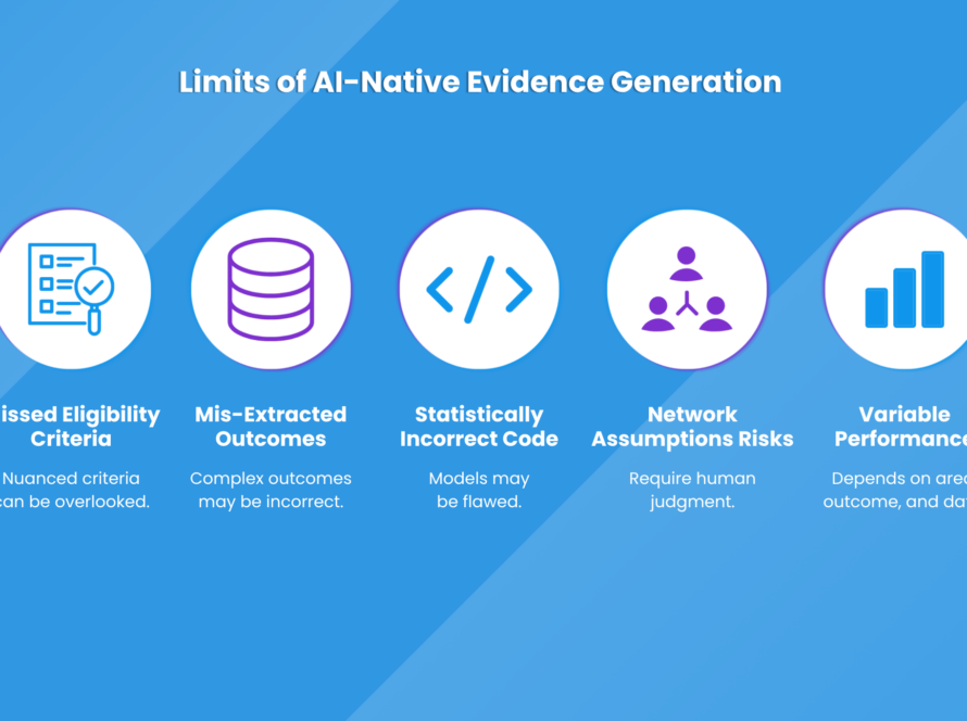 AI Native Network