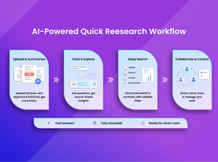 AI-Powered Quick Research
