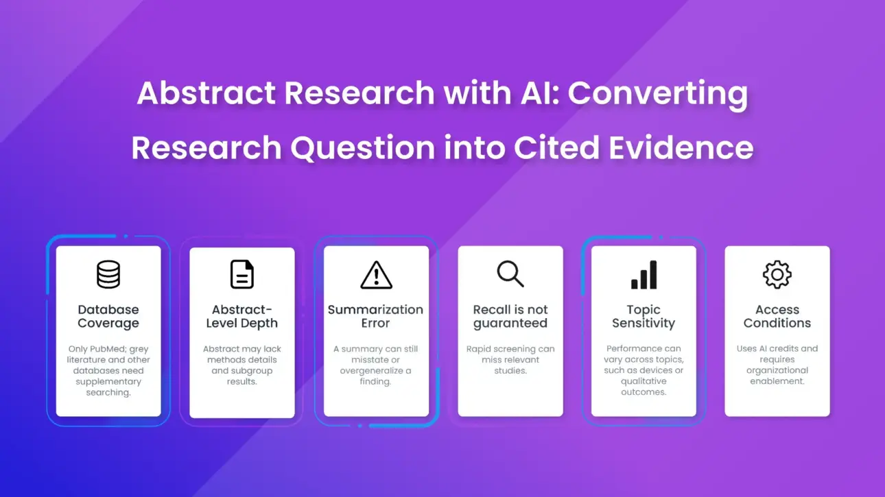 Abstract Research with AI